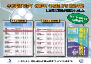 名医のいる病院（外科）2018